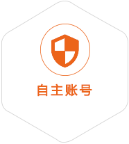 叙州到德国国际快递
